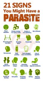 21 signs of parasites ... (Click to enlarge)