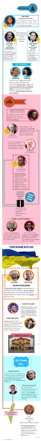 veryjooeyaffair ... (Click to enlarge)