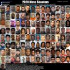 massshooters2020 ... (Click to enlarge)