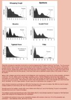vaxliesbynumbers ... (Click to enlarge)