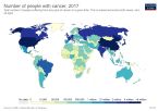 number of people with cancer