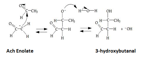 //www.curezone.org/upload/_C_Forums/Candida/acetaldehyde_aldol_reaction_to_3_hydroxybutanal.png