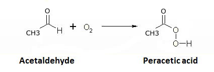 //www.curezone.org/upload/_C_Forums/Candida/acetaldehyde_oxidation_to_peracetic_acid.png