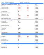 360891A4 6416 4783 BB95 A38C4C95A85D ... (Click to enlarge)