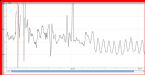 HC HRV Example for heartbeat and breathing synchronisiation ZPB