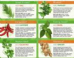 herbs