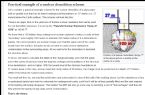 PRACTICAL EXAMPLE OF A NUCLEAR DEMOLITION SCHEME ... (Click to enlarge)