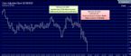 CHART KAMALA TELLS UKRAINE TO JOIN NATO ... (Click to enlarge)