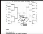 FAUCI S MARCH MADNESS BASKETOLOGY PICKS ... (Click to enlarge)