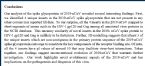 INDIAN STUDY CONCLUSIONS ... (Click to enlarge)