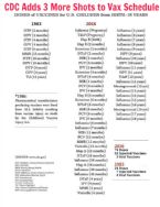 cdc vax schedule 2016 mini